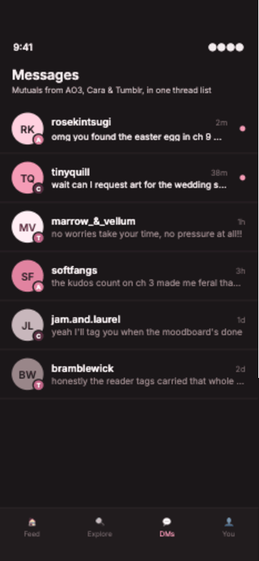 Fluff DMs across AO3, Cara, and Tumblr